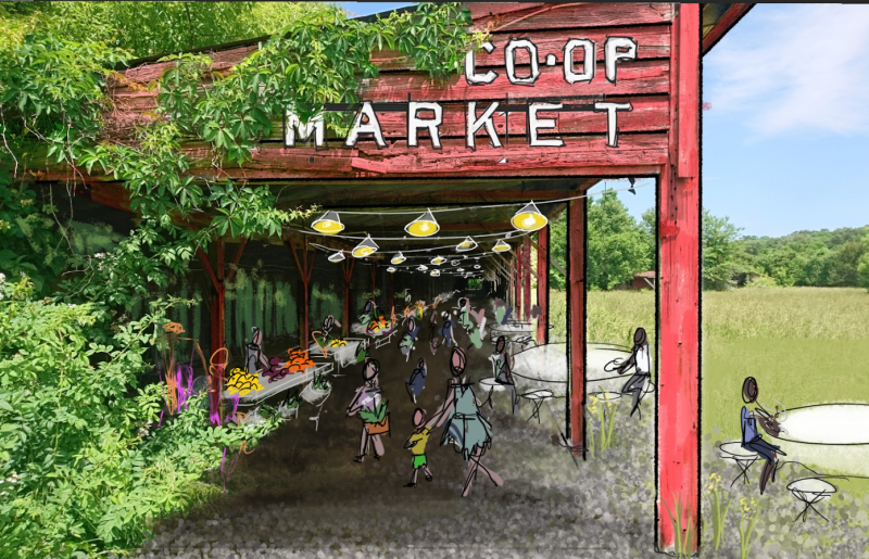 Coops to Co-ops Saturday Market